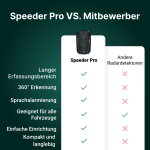 Alcotest Pro image