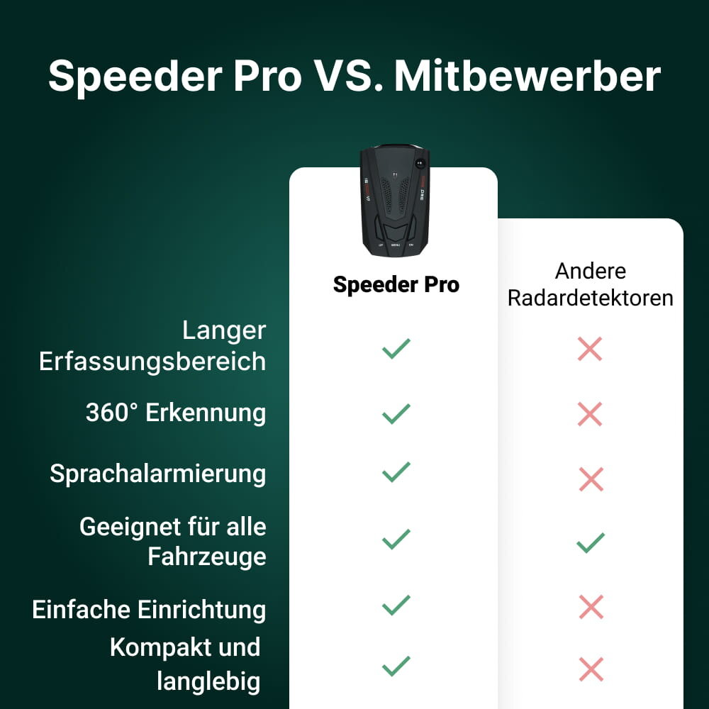 Alcotest Pro image