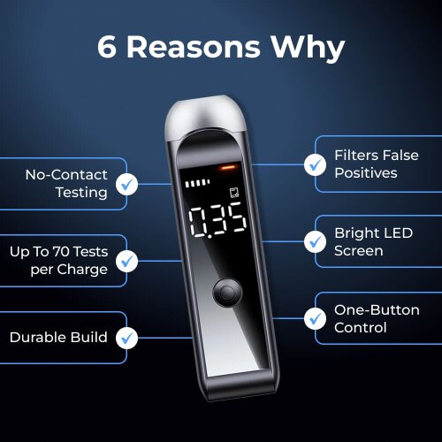 Alcotest Pro image